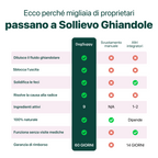 Sollievo Ghiandole🌿 | 100% Naturale | 60 integratori